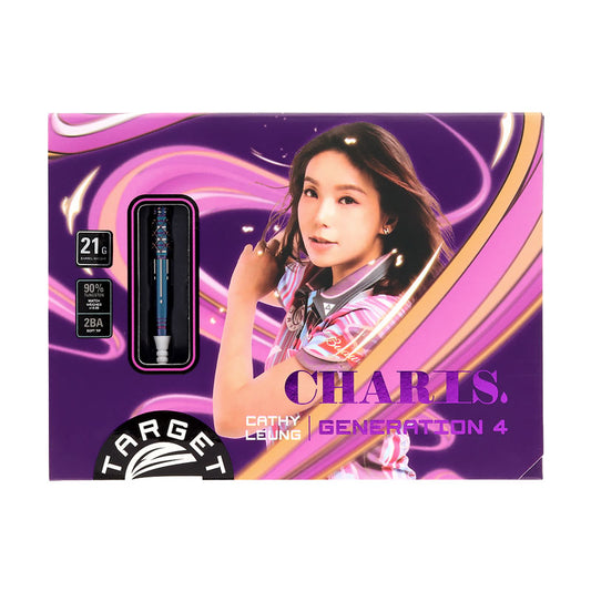 CHARIS GEN4 MAX - CATHY LEUNG 〈2BA〉